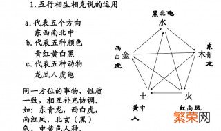 五行相生的次序是什么 五行相生的次序