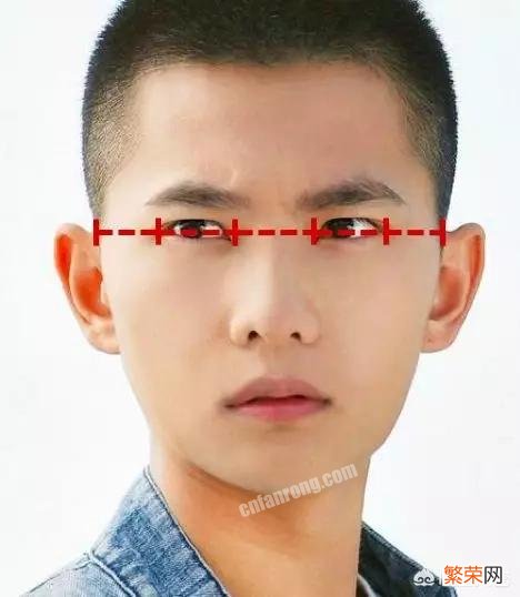 脸型和发型的关系有多大?