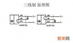 三线传感器连接PLC输入接口正确的是? plc与三线传感器连接