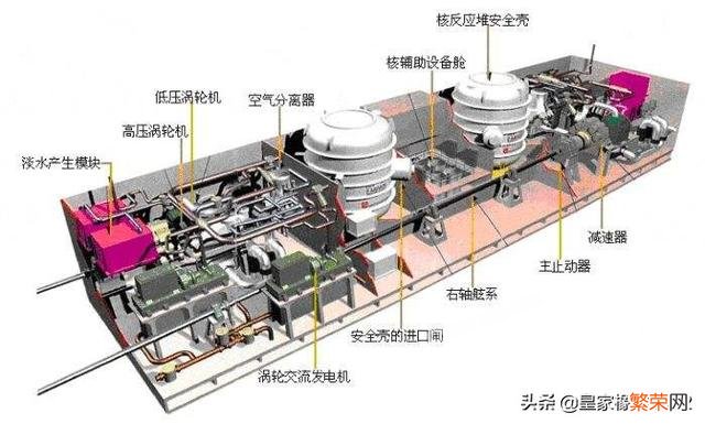 航空母舰理论上可以造多大？