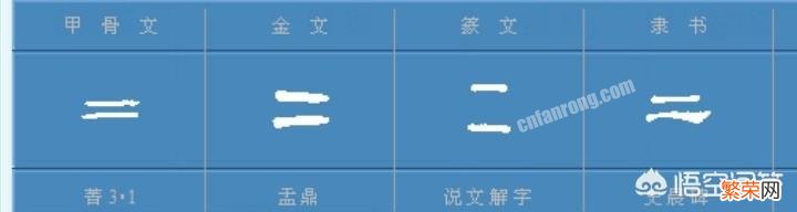 “不二”是什么意思？该怎么理解？