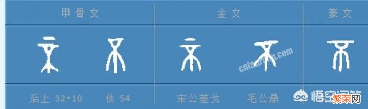 “不二”是什么意思？该怎么理解？