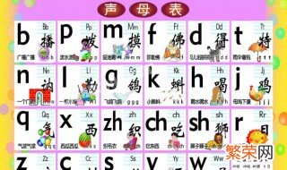 不会拼音打字怎么学 怎样学打字最基础方法