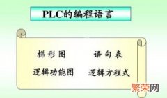 西门子plc编译出错在哪里看 plc编译错误从哪里看