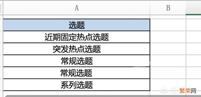 怎样可以增加企业收入？抖音平台上做推广效果怎么样？该怎么做推广？