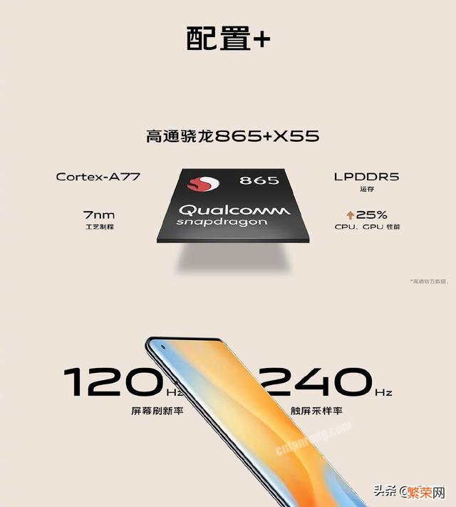 喜欢拍照经常拍视频,vivo x50是不是很值得入手？