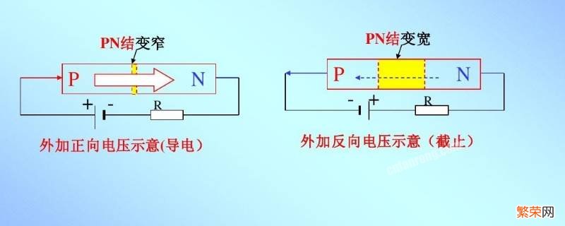 vf表示什么 电路中vf表示什么