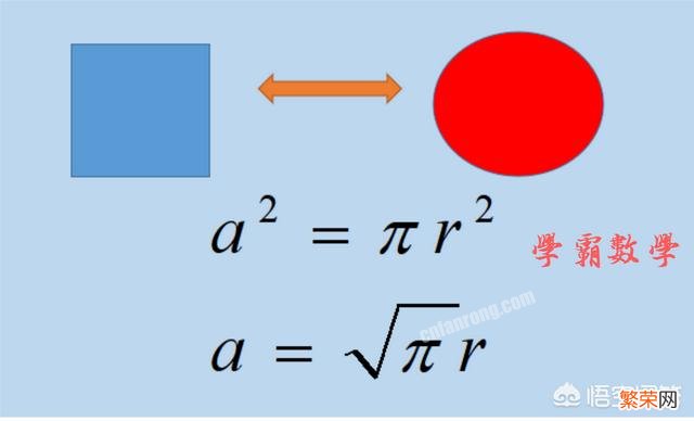 古代数学中的“化圆为方”是什么意思？该如何理解这一概念？