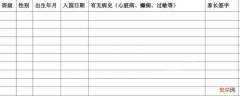 体温健康登记表怎么填 健康登记表怎么填