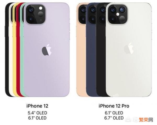 iPhone12在中国发售估计要多少rmb？