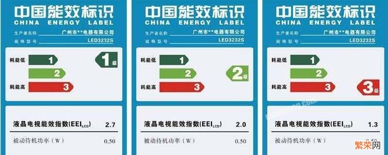 中国能效标识中各种颜色代表什么 中国能效标识中各种颜色代表什么含义