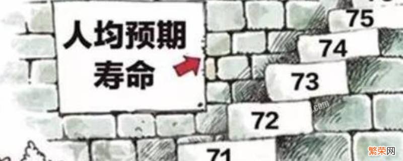 解放前人的平均寿命多少 解放前人均寿命是多少