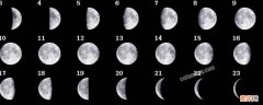 月亮形状变化图及名称 月亮形状