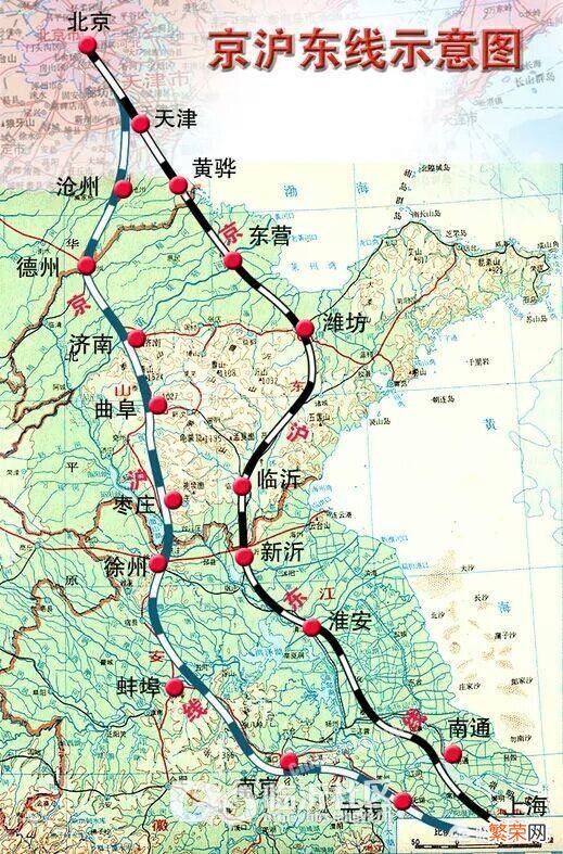 中国正在建设当中的高铁线路有哪些？