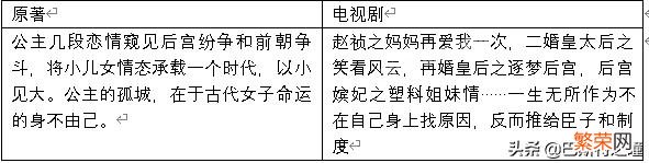 《清平乐》主要讲的什么,拍的怎么样,值不值得一看？