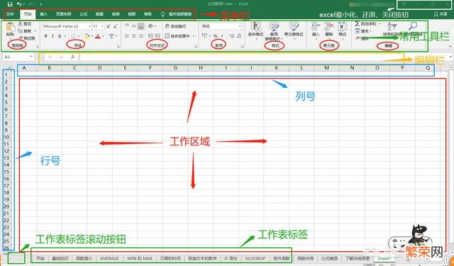 有什么可以了解excel的方法吗？