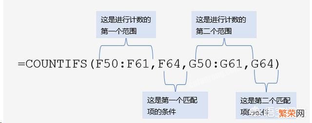 有什么可以了解excel的方法吗？