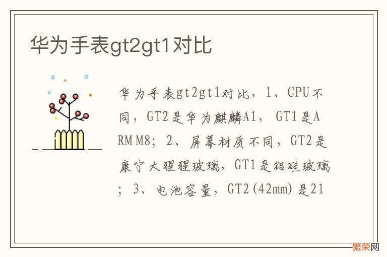 华为手表gt2gt1对比