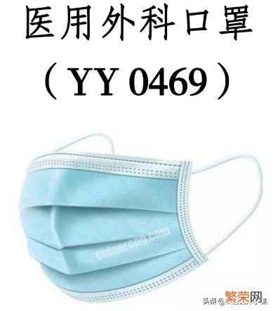 疫情新形势下,不同人群究竟应该选用哪种口罩,可以在有效防护的同时避免浪费?