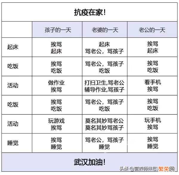 疫情新形势下,不同人群究竟应该选用哪种口罩,可以在有效防护的同时避免浪费?