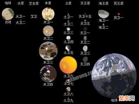 有人将土卫八形容为外星飞船,难道只是特殊的外形？如何形成的？