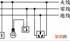 家庭接电的方法 家庭接电教程