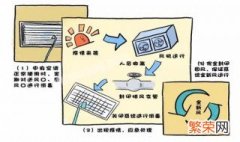 办公室空调如何消毒 办公区域空调如何消毒