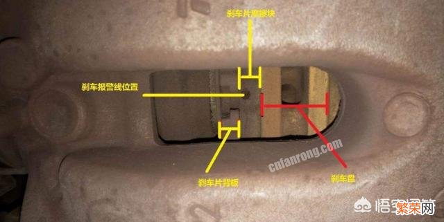 汽车刹车片什么时候换？什么品牌的刹车片好？