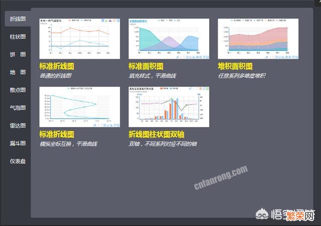 哪个网站PPT的模板或者素材是免费的？