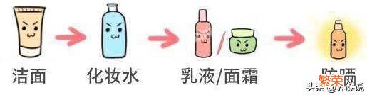 有哪些适合学生的化妆品品牌？