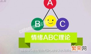 abc理论的不合理信念的三个特征并举例 ABC理论中可以用来调整信念的是