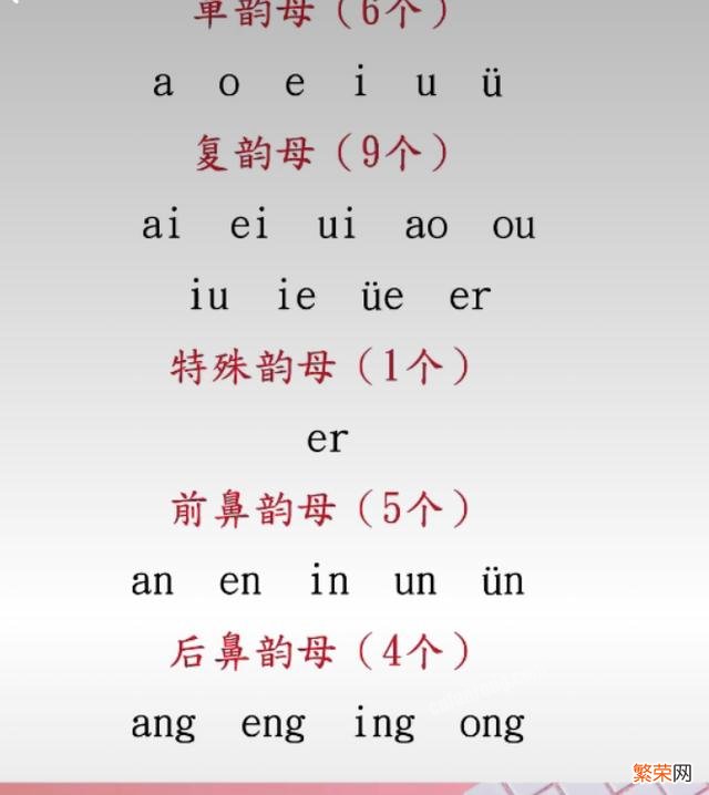 汉语拼音字母起源于什么时候？