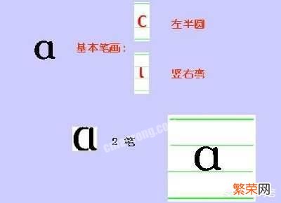 教小孩子拼音a,怎么写才对？