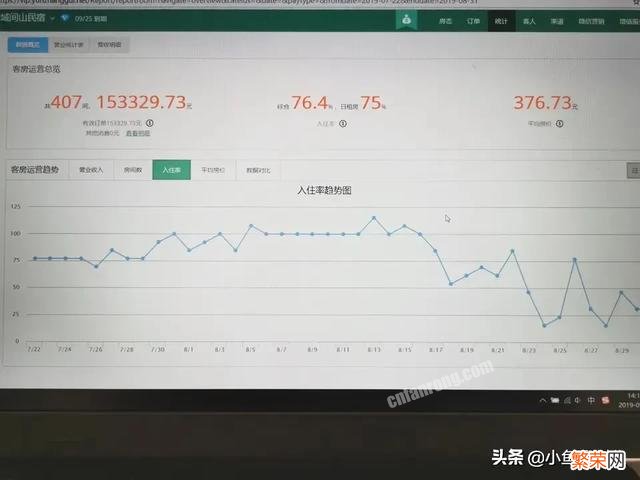 刚开始创业你们会选什么行业？