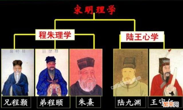 朱熹的“程朱理学”到底说的什么？为什么会被推崇？