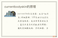 currentbodyskin的原理