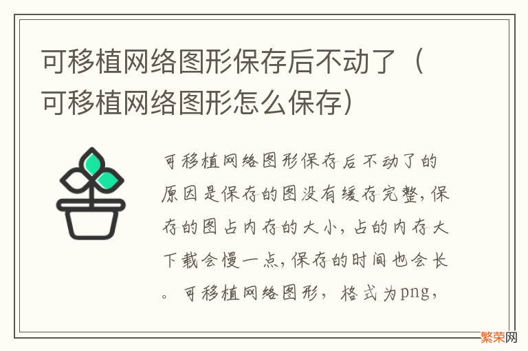 可移植网络图形怎么保存 可移植网络图形保存后不动了