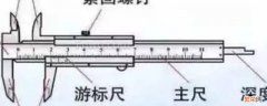 卡尺测量正确使用方法图片 卡尺测量正确使用方法