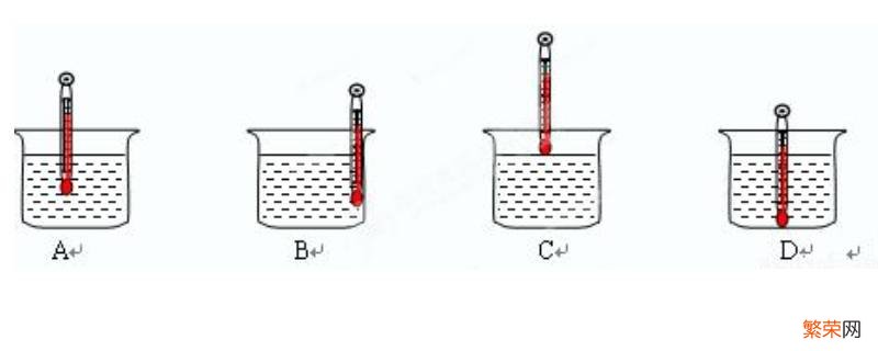 温度计的工作原理是液体的什么 温度计的工作原理是液体的什么