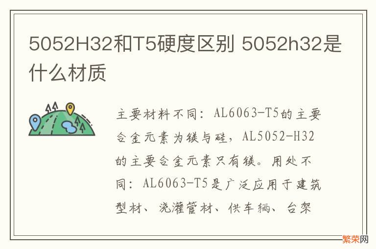 5052H32和T5硬度区别 5052h32是什么材质