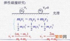 弹性碰撞公式怎么推导 弹性碰撞公式推导视频