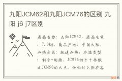 九阳JCM62和九阳JCM76的区别 九阳 j6 j7区别