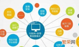 PPT图表怎么弄 ppt图表录入技巧