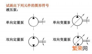 液压元件符号名称 液压元件符号名称及图片