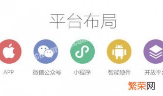 使用什么命令打开对话功能 运行命令对话框怎么打开