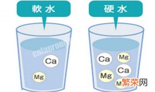 啥是软水啥是硬水 什么是软水和硬水