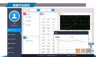 健康评估的流程 健康评估流程图