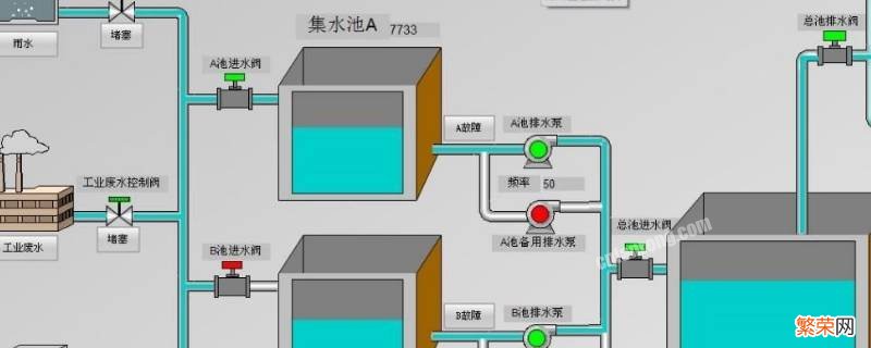 城市的排水系统 城市的排水系统归哪个部门管?