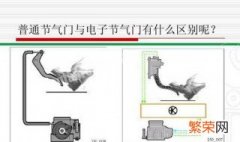 电子节气门控制系统的故障检测有什么影响 电子节气门控制系统的故障检测有