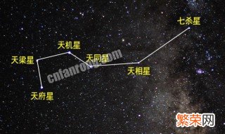 北斗七星下凡是几个人 北斗七星下凡有多少人